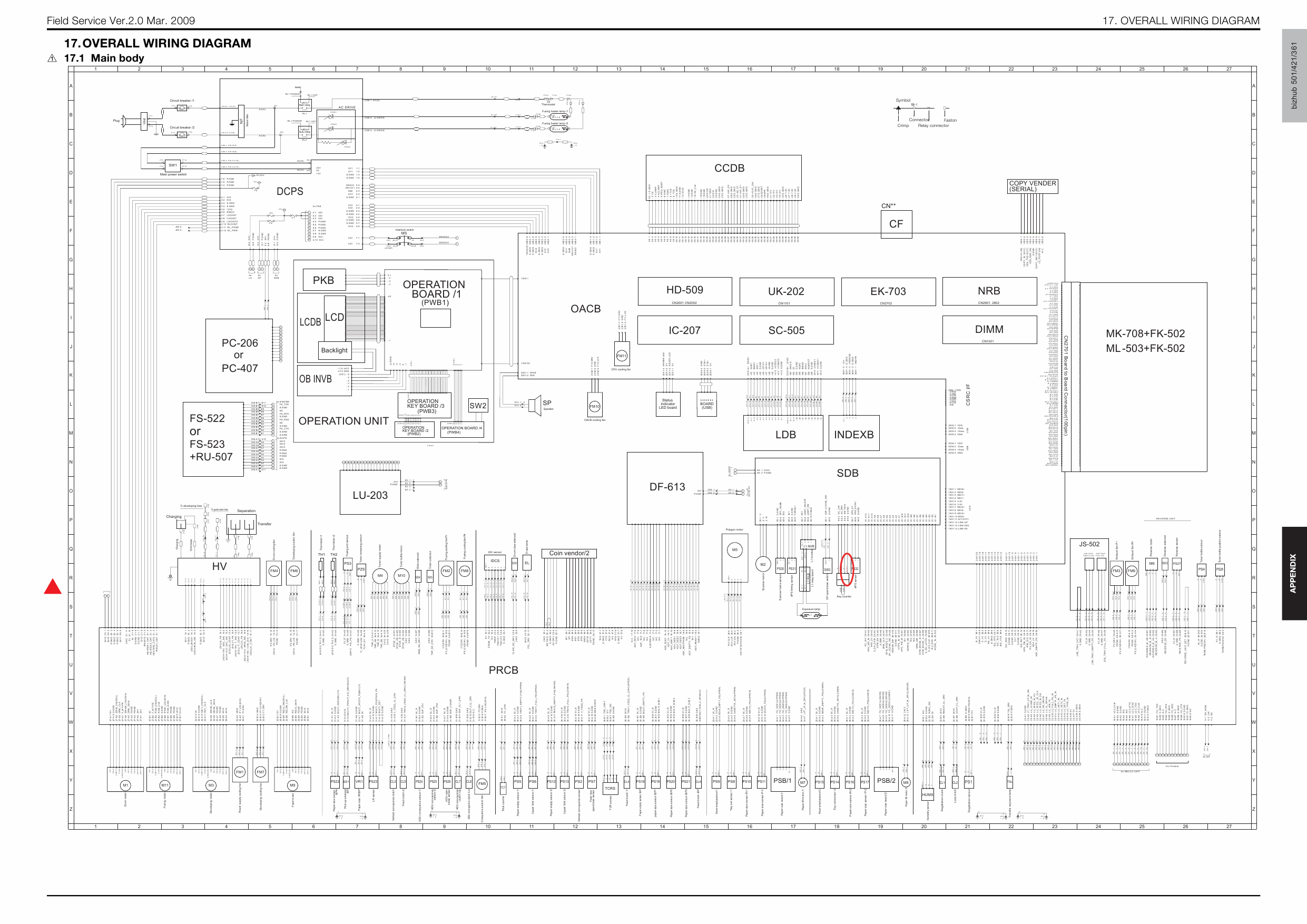 Konica-Minolta bizhub 361 421 501 FIELD-SERVICE Service Manual-6